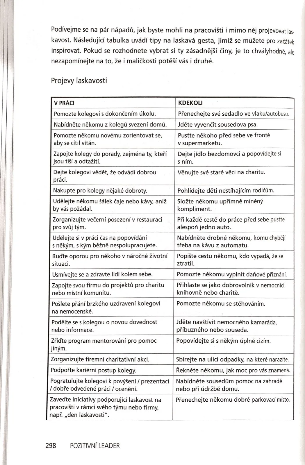 Evernote Snapshot 20200119 105146.png