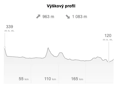 Snímek obrazovky 2019-07-16 v 15.21.45.png