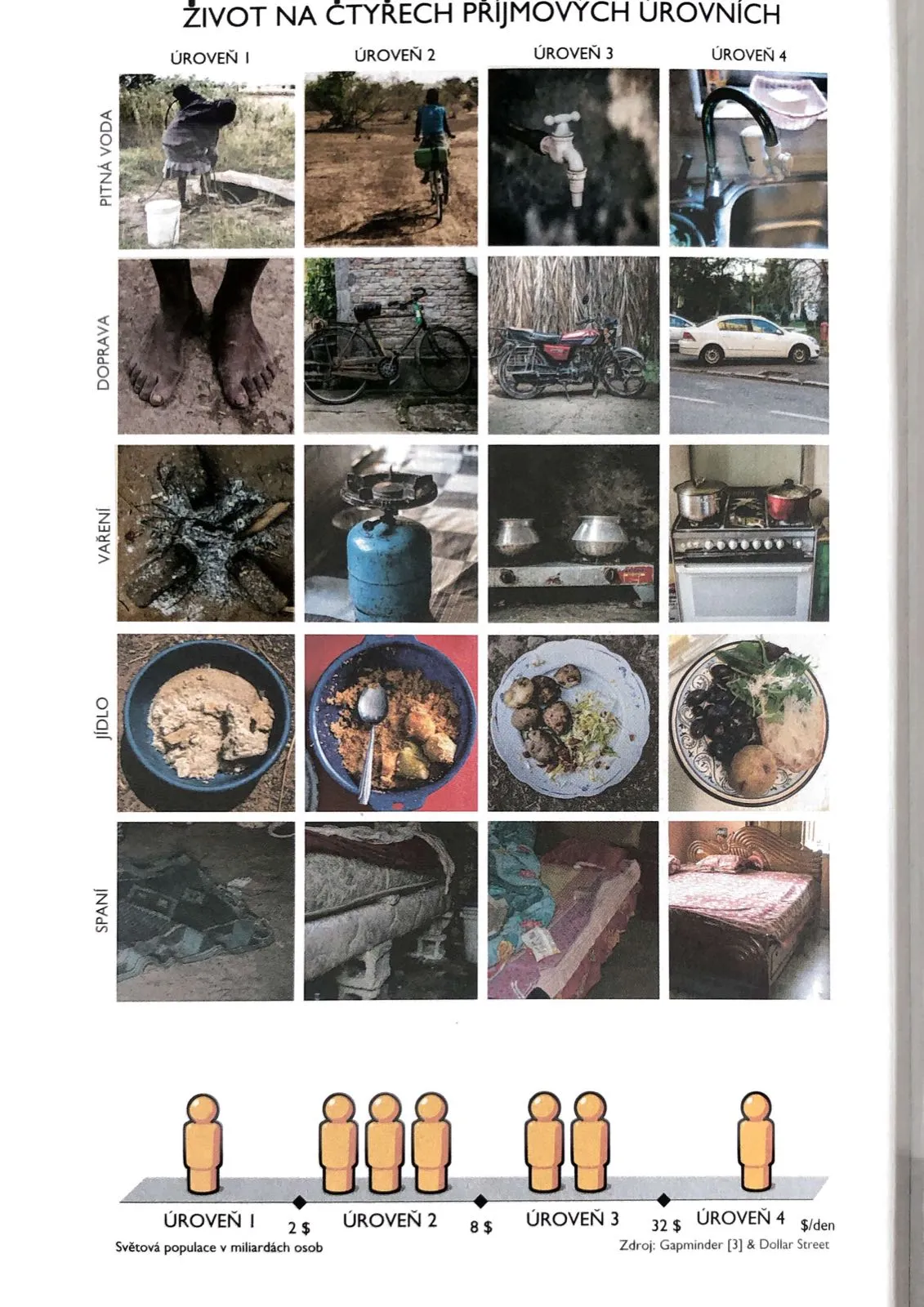 Evernote Snapshot 20190414 101753.jpg