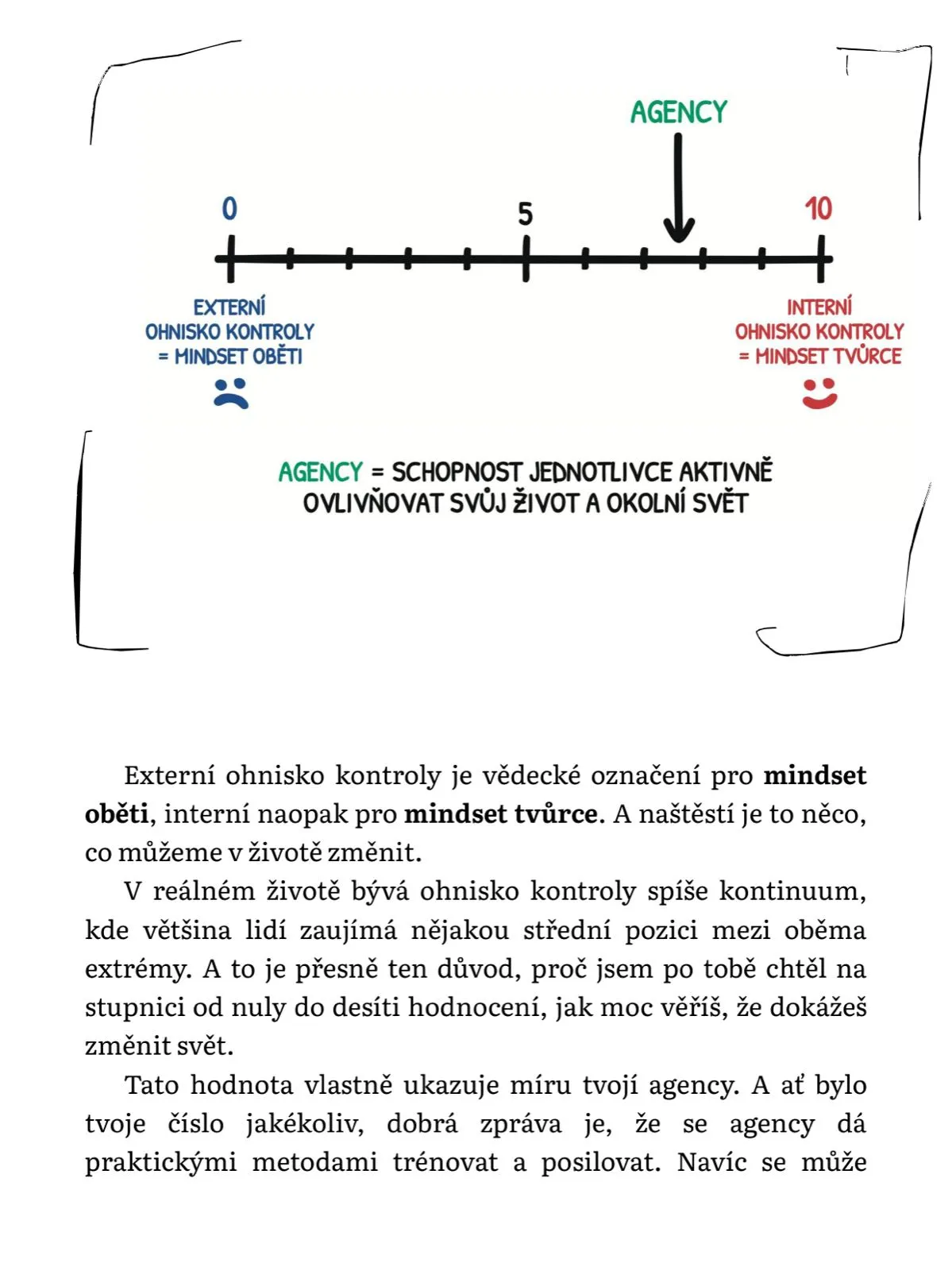 Stupnice AGENCY 0-10 - mindset obeti vs. mindset tvurce